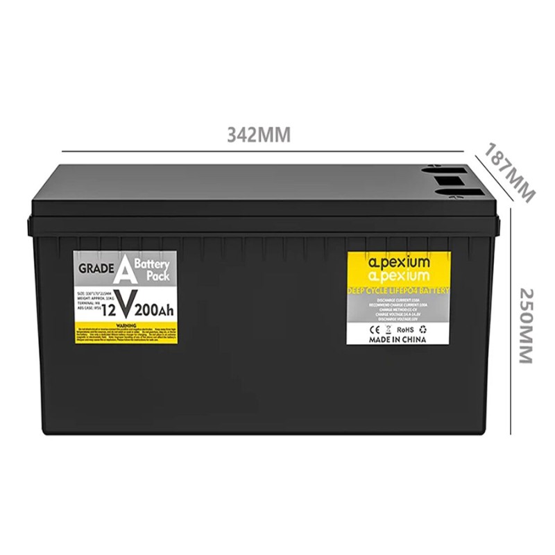 (China stocks) 12V 230Ah Lifepo4 battery pack with JBD 200A BMS