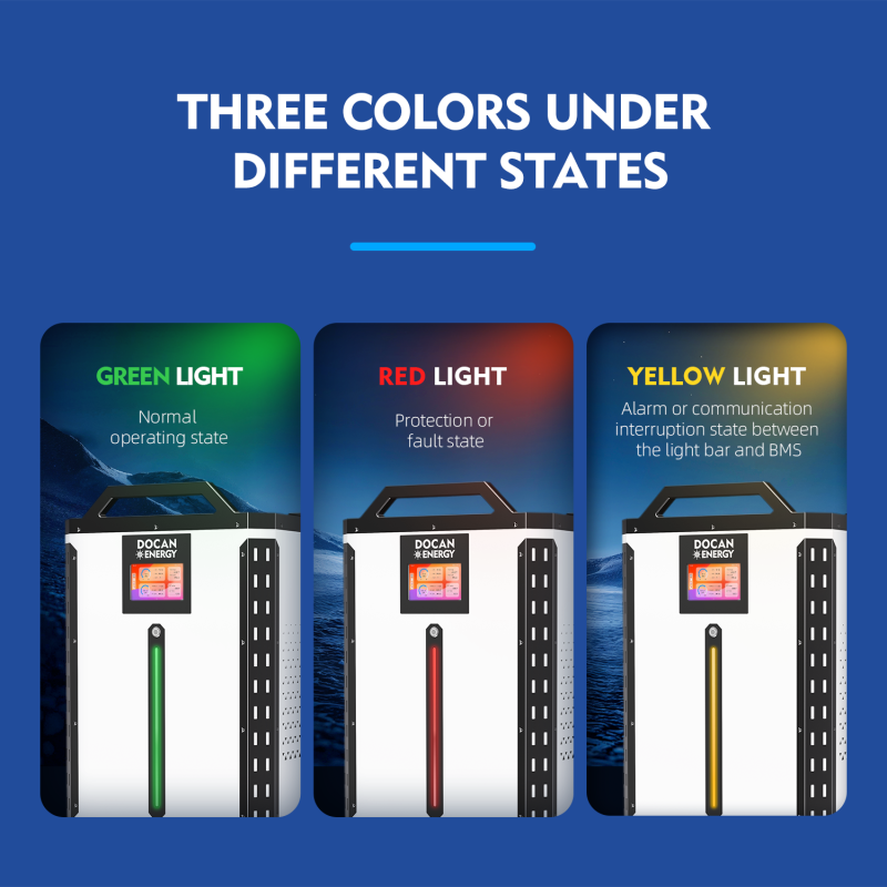 USA stocks PANDA 51.2V 628Ah 32KWh Moveable Battery pack with M8 terminals