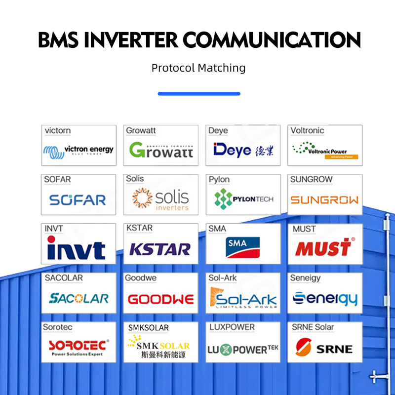 USA stocks PANDA 51.2V 628Ah 32KWh Moveable Battery pack with M8 terminals