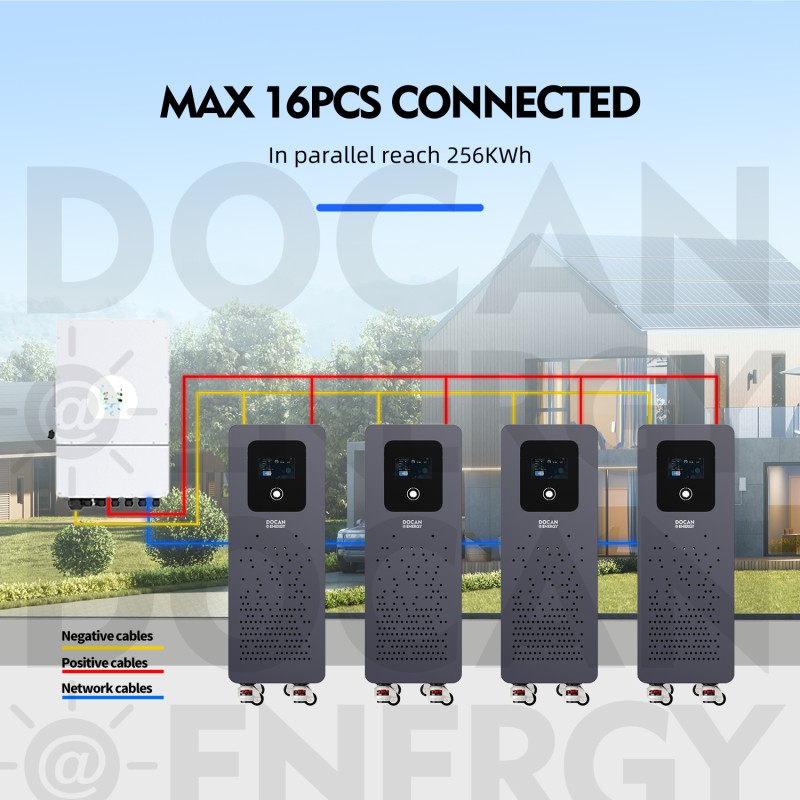 EU stocks 51.2V 300Ah 16KWh moveable Battery pack with 200A BMS and touch screen WIFI/Bluetooth