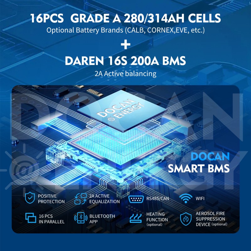 EU stocks 51.2V 300Ah 16KWh moveable Battery pack with 200A BMS and touch screen WIFI/Bluetooth