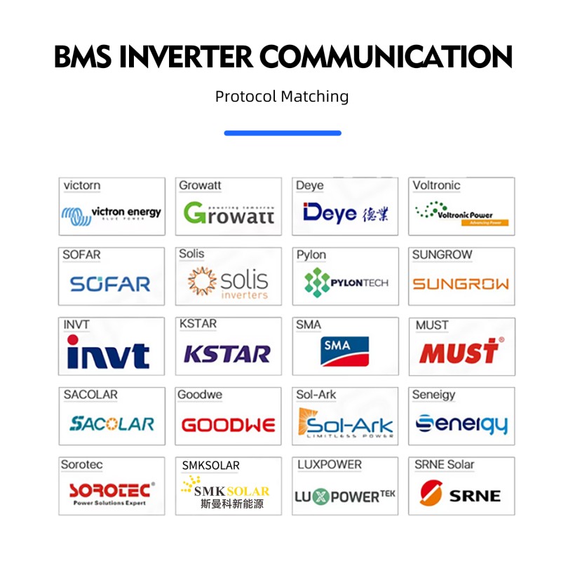 USA stocks PANDA 51.2V 942Ah 48KWh Moveable Battery pack With 300A BMS and 300A DC breaker