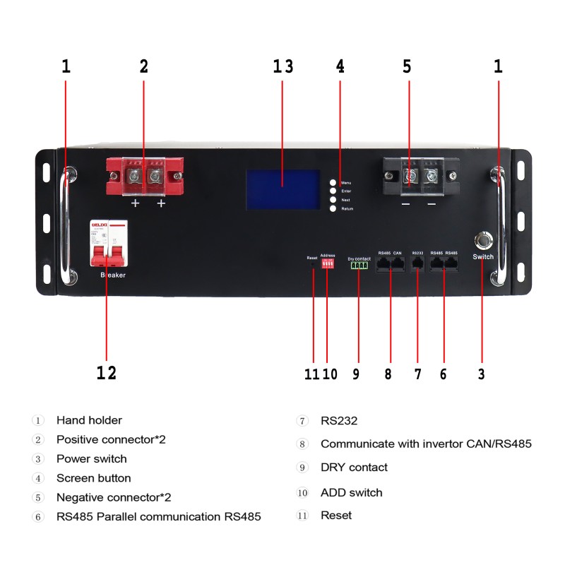(China stocks) Rack mounted 51.2V 100Ah 5KWh Lifepo4 battery pack