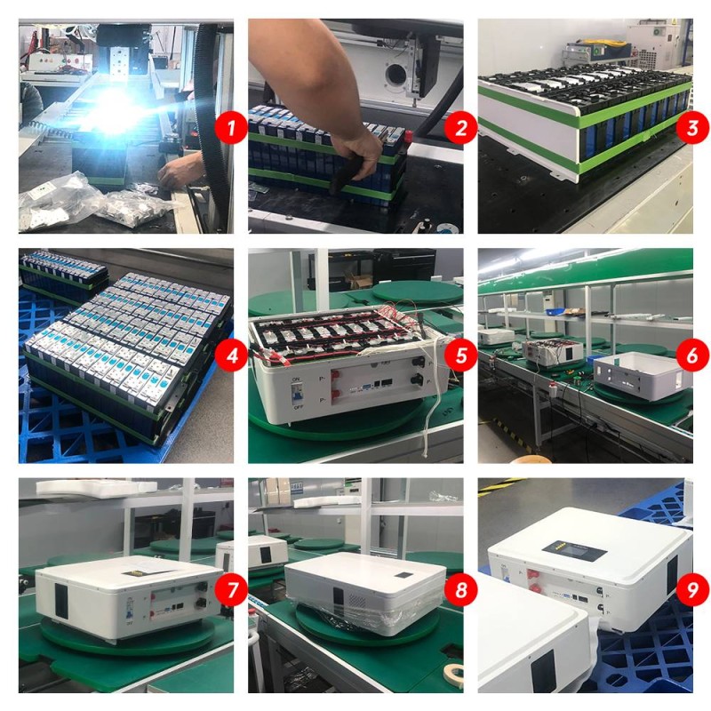 (China stocks) Wall mounted 51.2V 100Ah 5KWh Lifepo4 battery pack