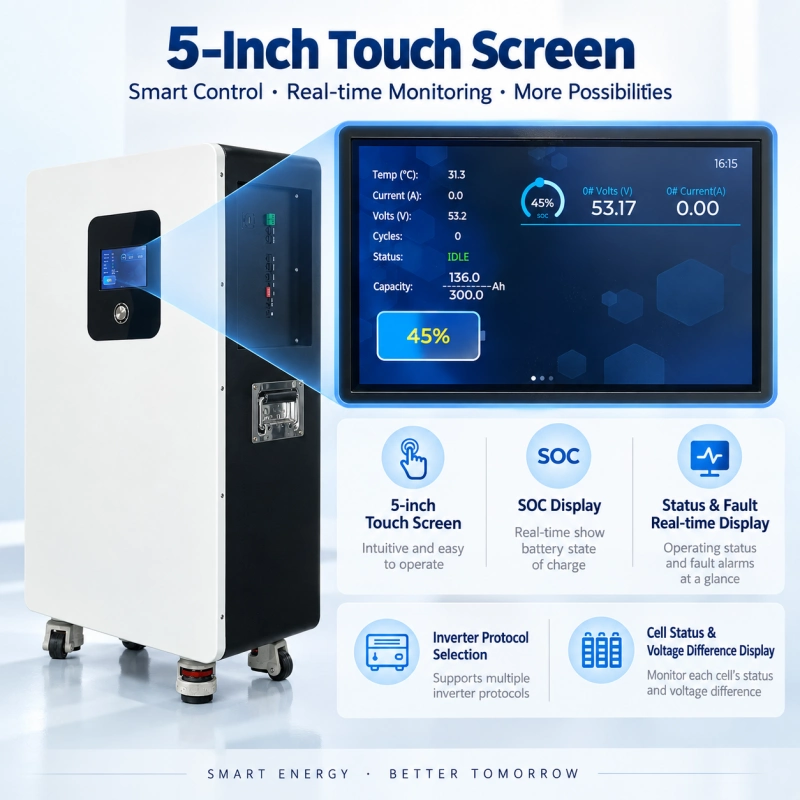 USA stocks 51.2V 300Ah 16KWh wall mounted moveable Battery pack with 200A BMS and touch screen WIFI/Bluetooth USA stocks 51.2V 300Ah 16KWh wall mounted moveable Battery pack with 200A BMS and touch screen WIFI/Bluetooth