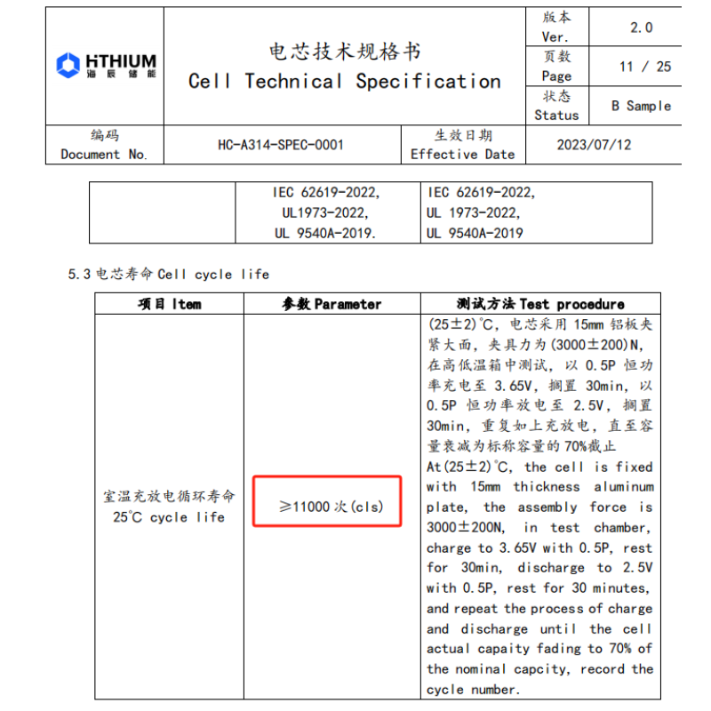 USA stocks Hithium 280Ah 3.2V Lifepo4 battery 10000 cycles