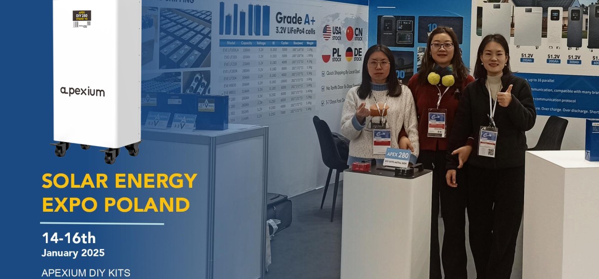 2025 SOLAR ENERGY EXPO POLAND - Apexium Battery