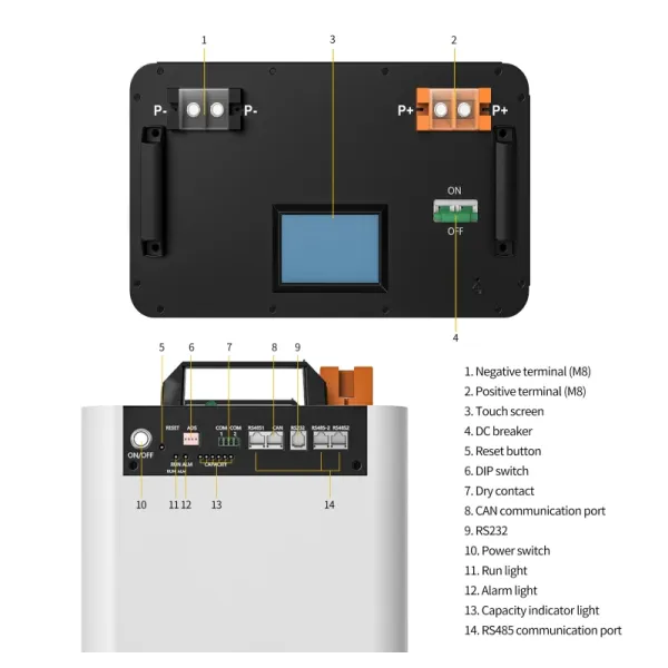 USA stocks Apexium L3 51.2V 314Ah 16KWh moveable Battery pack with JK PB2A16S20P V19 BMS