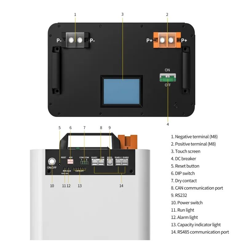 USA stocks Apexium L3 51.2V 314Ah 16KWh moveable Battery pack with JK PB2A16S20P V19 BMS USA stocks Apexium L3 51.2V 314Ah 16KWh moveable Battery pack with JK PB2A16S20P V19 BMS