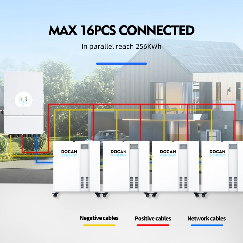 EU 51.2v 300ah lifepo4 battery pack 16kwh do-noon 200a bms wifi docan energy