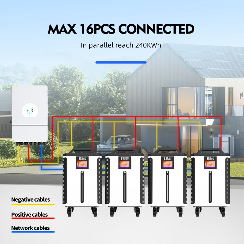 USA stocks PANDA 51.2V 628Ah 32KWh Moveable Battery pack with M8 terminals