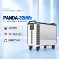 EU stocks PANDA 51.2V 628Ah 32KWh Moveable Battery pack with M8 terminals