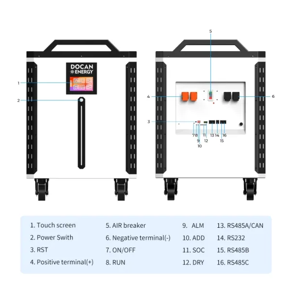 EU stocks PANDA 51.2V 942Ah 48KWh Moveable Battery pack with M8 terminals