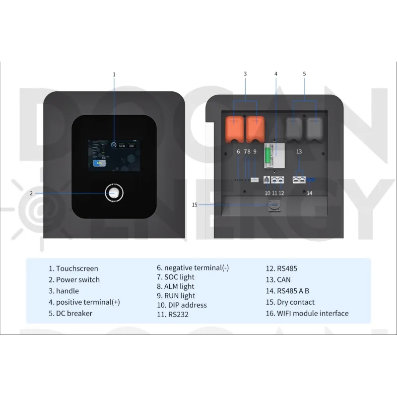 USA stocks 51.2V 300Ah 16KWh moveable Battery pack with 200A BMS and touch screen WIFI/Bluetooth
