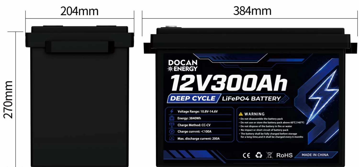 Dimensions of 12V 300Ah LiFePO4 battery