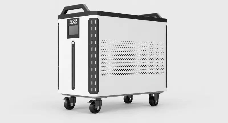 PANDA 32kWh battery
