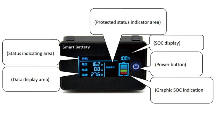 12V 100Ah battery LCD and terminals