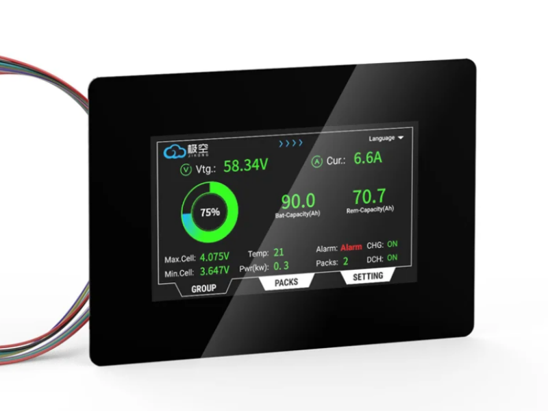 4.3-inch Touchscreen
