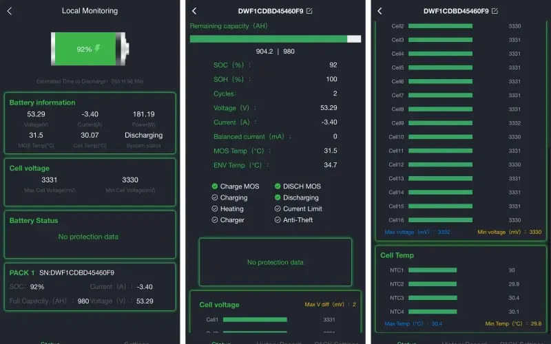 MOON 32kWh WiFi and Bluetooth battery monitoring app