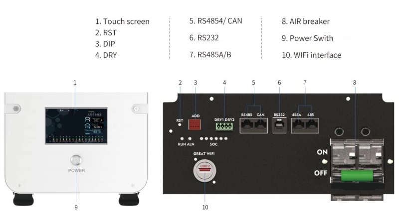 DO-NOON 16kWh battery connection panel